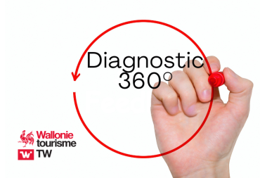 Main traçant un cercle rouge autour du texte “Diagnostic 360°”, avec le logo de Wallonie Tourisme TW.