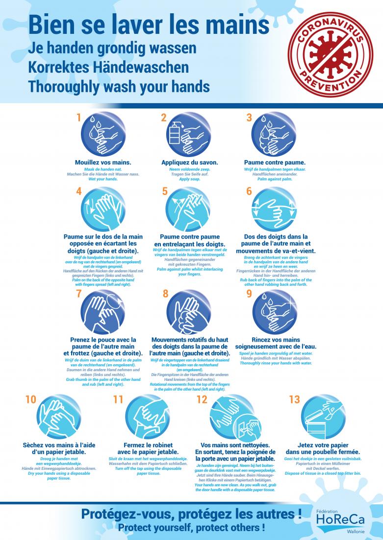 Coronavirus affiche Se laver les mains